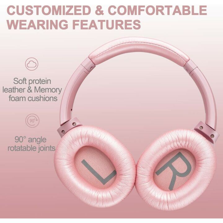ZIHNIC Active Noise Cancelling Headphones for Travel