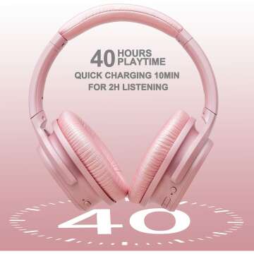 ZIHNIC Active Noise Cancelling Headphones for Travel