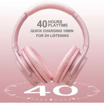 ZIHNIC Active Noise Cancelling Headphones for Travel