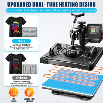 WHUBEFY 5 in 1 Heat Press for T Shirts, Mugs, & Crafts