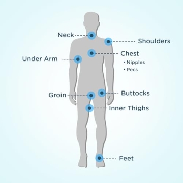 Body Glide Anti Chafe Balm - Prevent Skin Irritation & Chafing