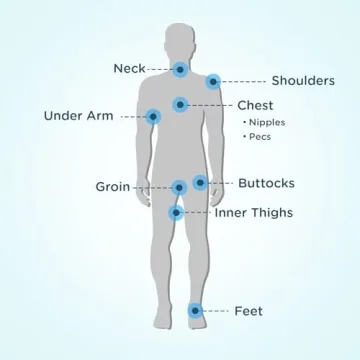 Body Glide Anti Chafe Balm - Prevent Skin Irritation & Chafing