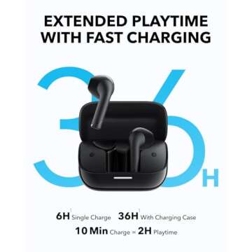 Soundcore K20i by Anker, Semi-in-Ear Earbuds, Bluetooth Wireless, 36H Playtime, Fast Charge, Clear Sound, Comfortable Fit, ENC 2-Mic Clear Calls, Custom EQ, IPX5, Bluetooth 5.3, App Control
