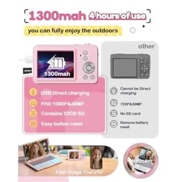 MEETRYE FHD 1080P Kids Camera with 48MP and 18X Zoom