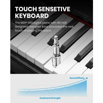 Moukey MDP-350 - Perfect Digital Piano for Beginners