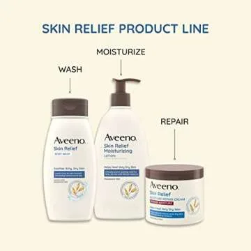Aveeno Skin Relief Body Wash with a Gentle Coconut Scent & Soothing Triple Oat, Cleanser for Sensitive Skin Leaves Itchy, Dry Skin Soothed & Feeling Moisturized, Sulfate-Free, 18 fl. oz