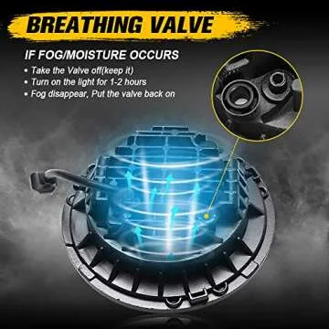 SPL 7 Inch Round LED Headlights for Jeep and Hummer