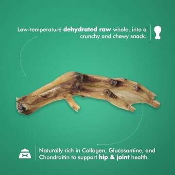 King Lou Pets - Whole Duck Feet for Dogs - Dehydrated Duck Dog Treats - USA-Made Dental Treats for Dogs - Collagen, Glucosamine, Chondroitin for Hip and Joint Health - 10 Count