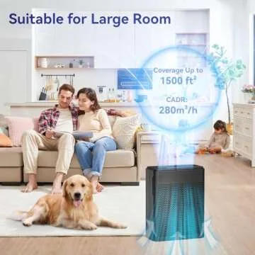 YARIKI Air Purifiers for Home Pets: HEPA Filter, Washable Pre-Filter, 1500 Sq Ft, 22 dB Quiet
