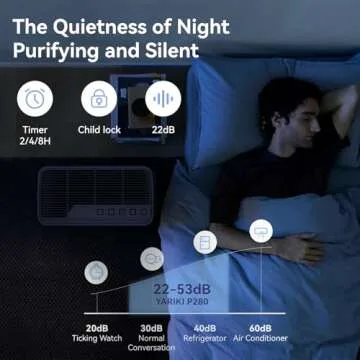 YARIKI Air Purifier for Pets Covers 1500 Sq Ft Quietly