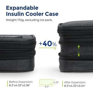 AUVON Insulin Cooler Travel Case - Expandable, Insulated & Portable