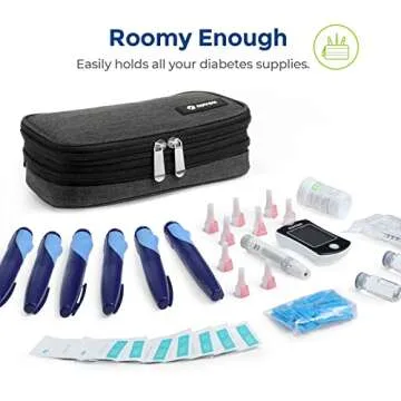 AUVON Insulin Cooler Travel Case for Diabetic Supplies