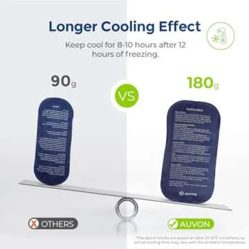 AUVON Insulin Cooler Travel Case for Diabetic Supplies