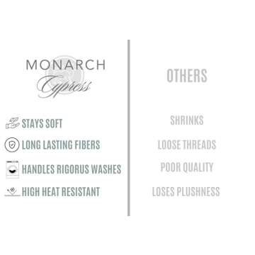 MONARCH Microfiber Bath Robe - Super Soft & Durable