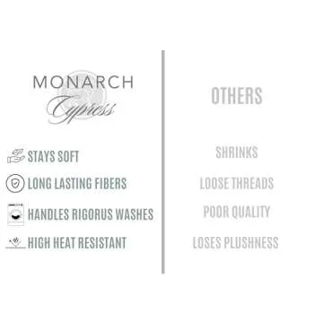 MONARCH Microfiber Bath Robe - Super Soft & Durable