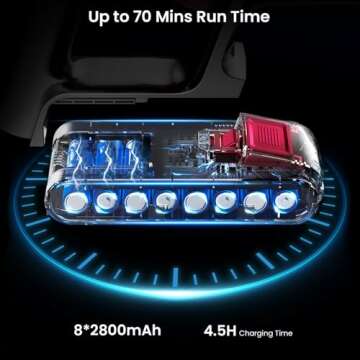 Cordless Vacuum Cleaner, 550W/45Kpa/70Mins Vacuum Cleaners for Home, Stick Vacuum Cordless with Low Noise, LED Screen, Wall Mount Charging,1.6L Dust Cup, Rechargeable Vacuum Pet Hair/Carpet/Hardfloor