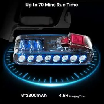 Cordless Vacuum Cleaner, 550W/45Kpa/70Mins Vacuum Cleaners for Home, Stick Vacuum Cordless with Low Noise, LED Screen, Wall Mount Charging,1.6L Dust Cup, Rechargeable Vacuum Pet Hair/Carpet/Hardfloor