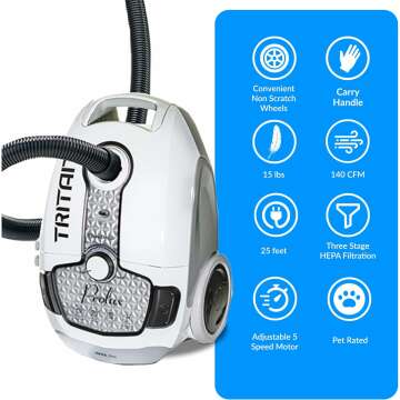 Prolux Tritan Canister Vacuum Cleaner with HEPA Filter