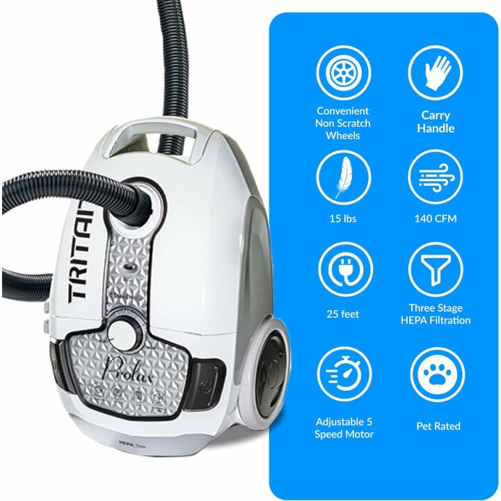 Prolux Tritan Canister Vacuum Cleaner with HEPA Filter