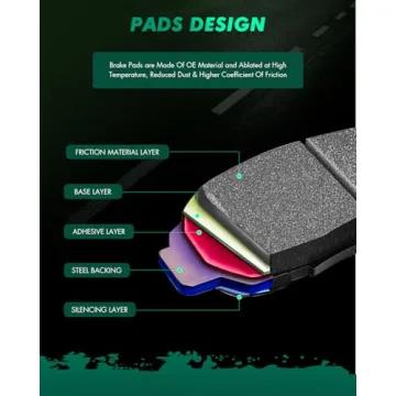 SCITOO Ceramic Brake Pads Kit for Ford Escape & More