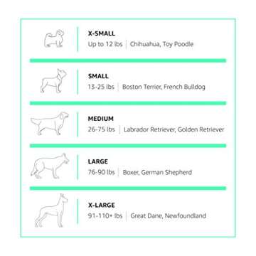 Amazon Basics Pet Car Booster Bucket Seat - 18" x 18" x 16", Tan