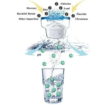 Hskyhan Alkaline Water Filter Pitcher - 3.5 Liters - 7 Stage System