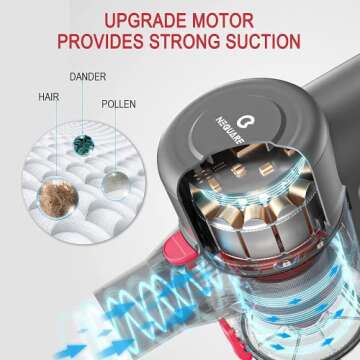 NEQUARE Cordless Vacuum Cleaner, 175W Stick Vacuum Cleaner with Self-Standing, Root Cyclone Technology, 40mins Long Runtime, Lightweight Multi-Surface & Pet Hair Cleaning, S12 Series