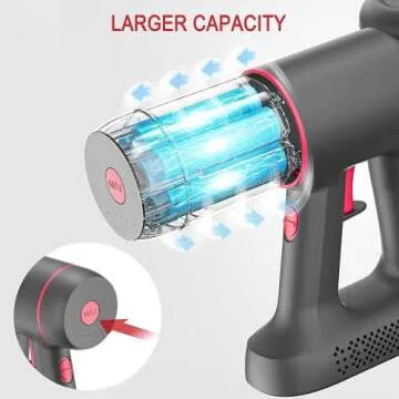 NEQUARE Cordless Vacuum Cleaner, 175W Stick Vacuum Cleaner with Self-Standing, Root Cyclone Technology, 40mins Long Runtime, Lightweight Multi-Surface & Pet Hair Cleaning, S12 Series