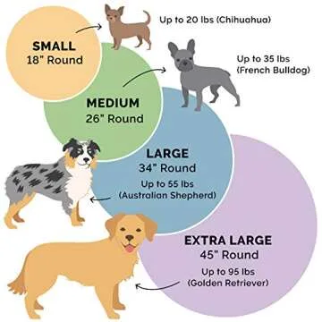 Furhaven Soft & Cozy Dog Bed for Large Dogs, Refillable w/ Removable Washable Cover & Liner, For Dogs Up to 95 lbs - Plush Faux Fur Bean Bag Style Ball Bed - Gray Mist, XL/Jumbo