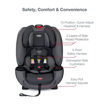 Britax One4Life ClickTight All-in-One Car Seat Review