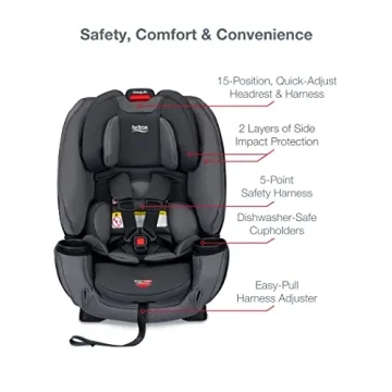 Britax One4Life ClickTight All-in-One Car Seat Review