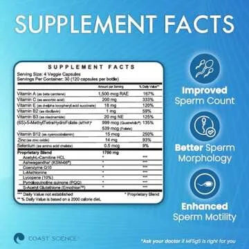 Coast Science Male Fertility Supplements MFSg5 - CoQ10, Ashwaganda, PQQ - Sperm Health Count and Semen Booster Fertility Supplement for Men - Includes Prenatal Vitamins and PQQ - 120 Capsules