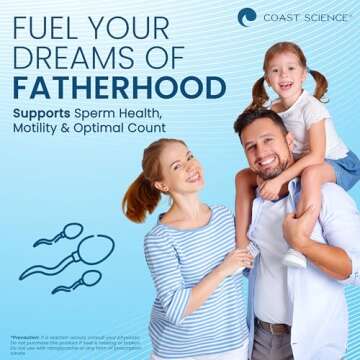 Coast Science Male Fertility Supplements MFSg5 - CoQ10, Ashwaganda, PQQ - Sperm Health Count and Semen Booster Fertility Supplement for Men - Includes Prenatal Vitamins and PQQ - 120 Capsules