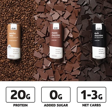 Slate Milk High Protein Milk Shake Variety Pack - Drink Healthy!