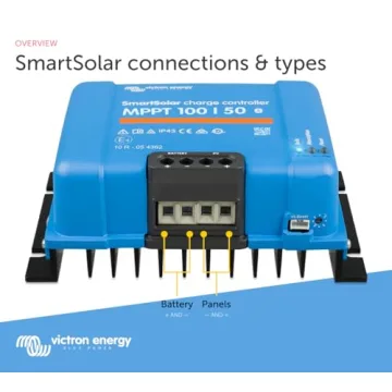Victron Energy SmartSolar MPPT Charge Controller 100V 50A