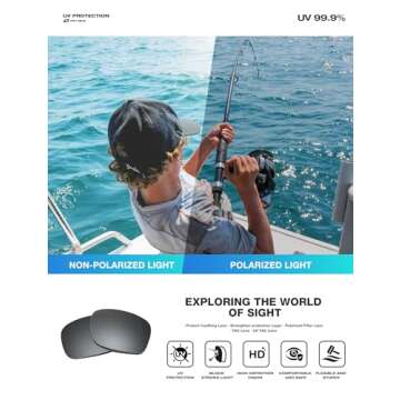 RIVBOS Polarized Sports Sunglasses Driving Sun Glasses Shades for Men Women Tr90 Frame for Cycling F...