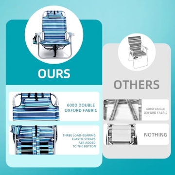 Yestomo Heavy Duty Beach Chairs - Portable and Durable