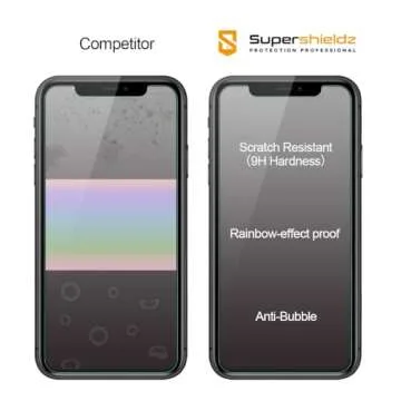Supershieldz (2 Pack) Designed for Apple iPhone 11 and iPhone XR (6.1 inch) (Privacy) Anti Spy Tempered Glass Screen Protector, 0.33mm, Anti Scratch, Bubble Free
