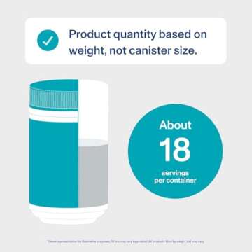 Vital Proteins Marine Collagen Peptides Powder Supplement for Skin Hair Nail Joint - Hydrolyzed Collagen - 12g per Serving - 7.8 oz Canister