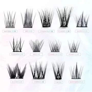 LANKIZ Natural Lash Cluster Eyelash Extensions, Antigone Babysbreath D Curl Lash Clusters Individual Lash Extensions, Mixed Length Soft Lightweight Reusable Wispies for Home Use