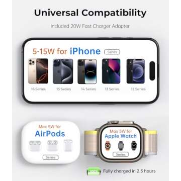 Foldable Magnetic Wireless Charger, KU XIU X40 Aluminum Alloy 3 in 1 Charging Station for Apple, Fast Charging Travel Charger for iPhone 16 15 14 13 12 Series, 5W for Apple Watch Ultra, AirPods, Black