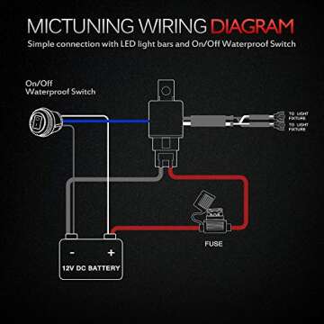 MICTUNING HD+ 12 Gauge Wiring Harness Kit for LED Lights