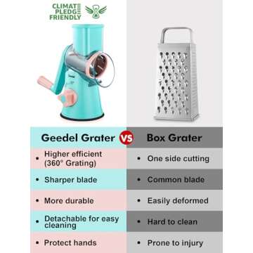 Geedel Rotary Cheese Grater, Kitchen Mandoline Vegetable Slicer with 3 Interchangeable Blades, Easy ...