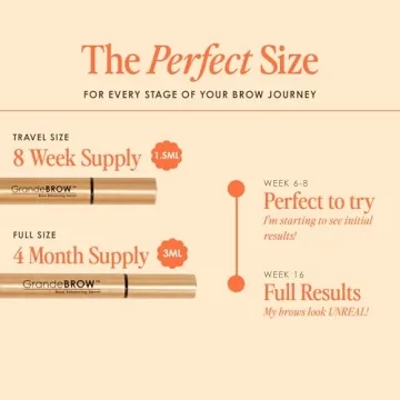 GrandeBROW Brow Enhancing Serum 0.1 Fl Oz for Brows