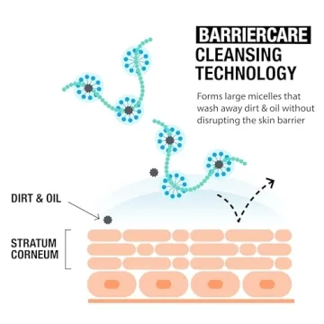 Neutrogena Hydro Boost Hydrating Facial Cleanser 7.8 FL OZ