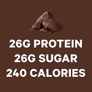 Core Power Fairlife 26g Protein Milk Shakes, Ready To Drink for Workout Recovery, Chocolate, 11.5 Fl...