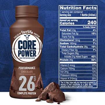 Core Power Fairlife 26g Protein Milk Shakes, Ready To Drink for Workout Recovery, Chocolate, 11.5 Fl Oz (Pack of 12)