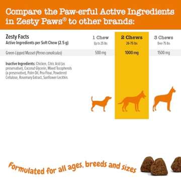 Zesty Paws Mussel Mobility Bites for Dogs - New Zealand Green Lipped Mussel with Natural Glucosamine & Chondroitin + Omega-3 Fatty Acids - Hip & Joint Support Supplement Soft Chews – 90 Count
