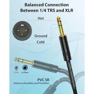 XLR Male to 1/4 Cable with XLR Female to Female Adapter Bundle, Rean Connectors from Neutrik, Kevlar-Reinforced Nylon Braided TRS to XLR Cable, Balanced Quarter Inch to XLR Male Cable, 10ft, OFC