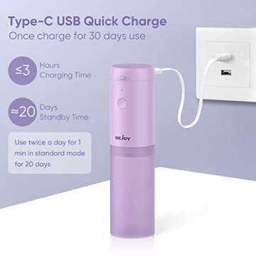 Portable Cordless Water Flosser with 3 Modes